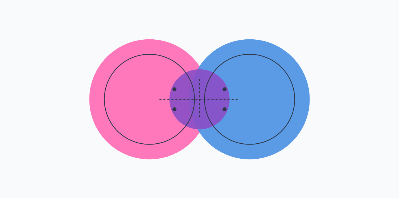 Essential Guide to Bubble and Zoho CRM Integration for Your Business