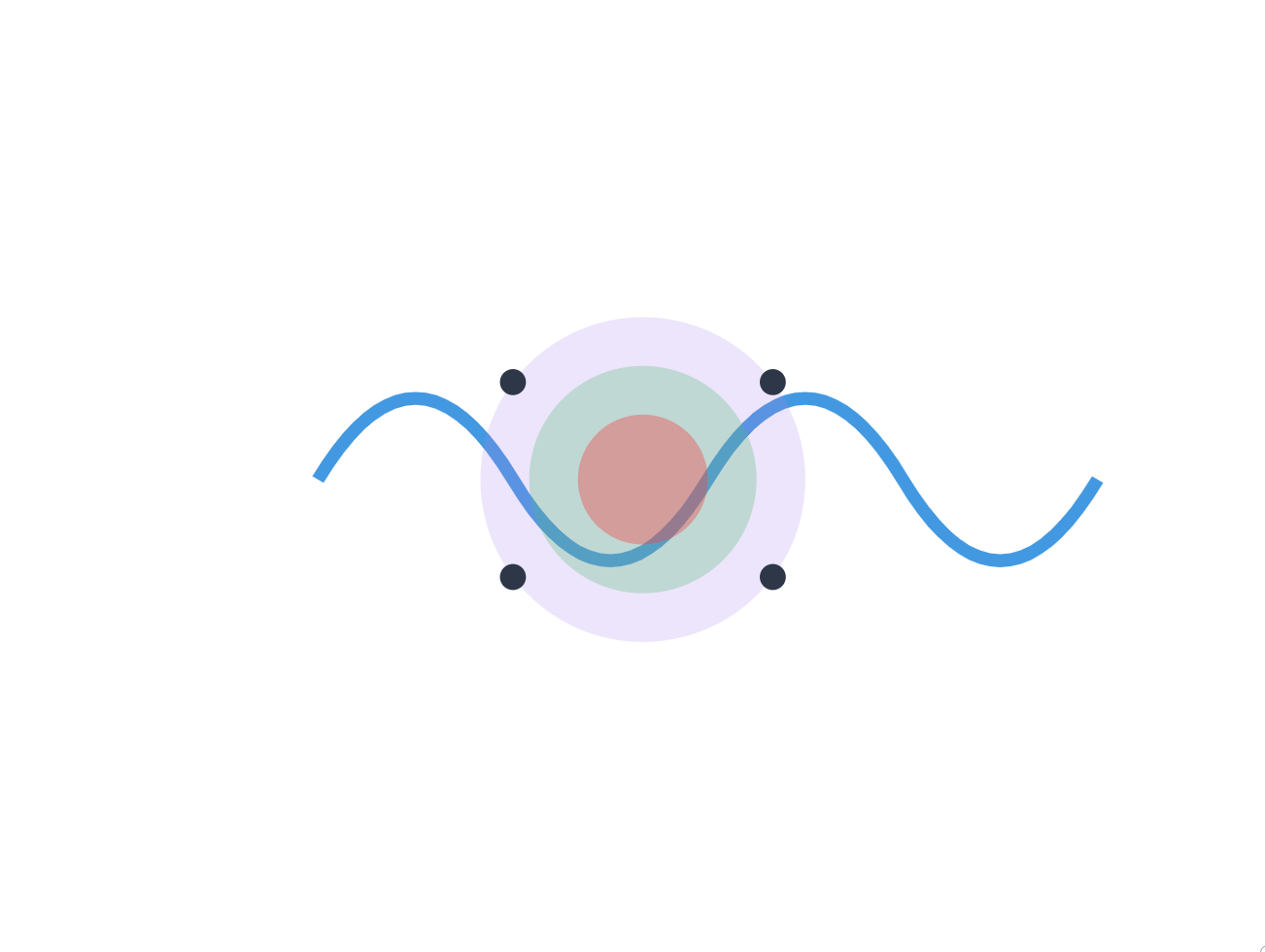 How to Build a Voice Enabled Customer Service Bot with Vapi AI Easily